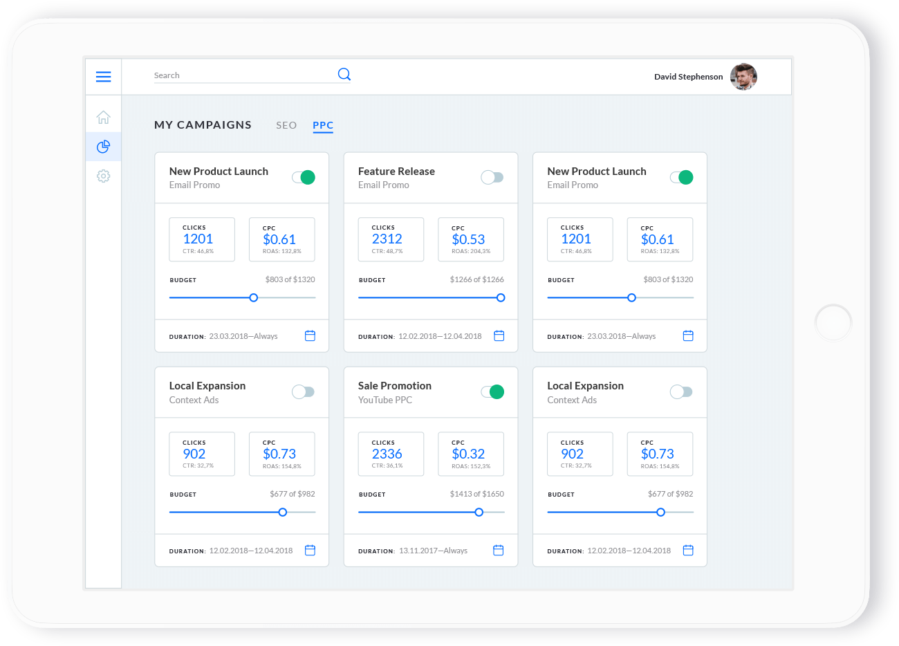 ppc campaign dashboard